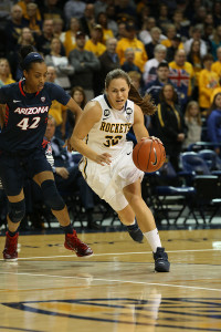 Women's Basketball vs Arizona